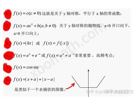 偶數數字|奇偶性 (数学)